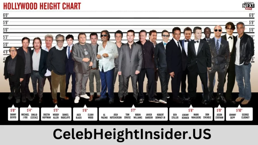 Tom Cruise Height How Tall Is Tom Cruise